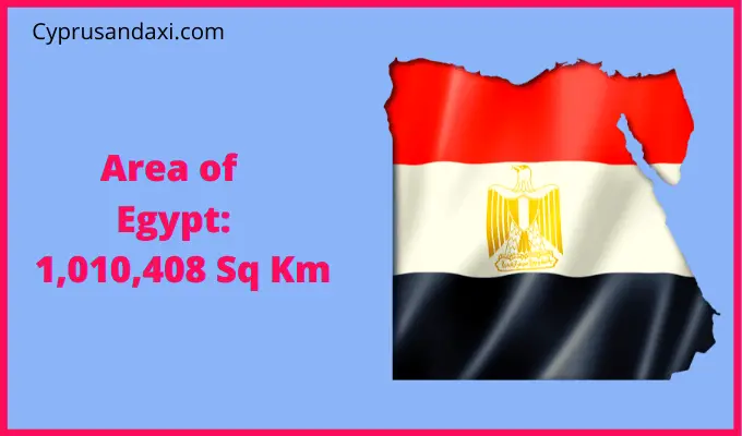 Area of Egypt compared to Connecticut
