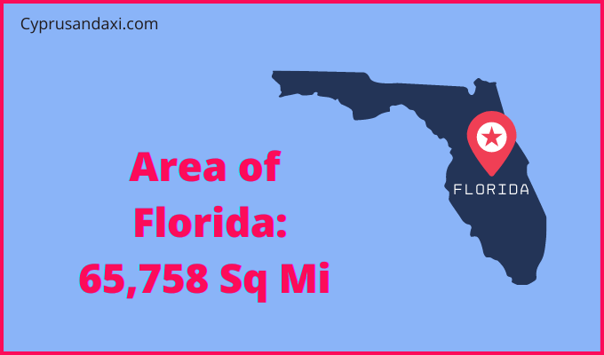 Area of Florida compared to Barbados