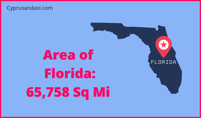 Area of Florida compared to China