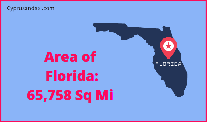 Area of Florida compared to Colombia