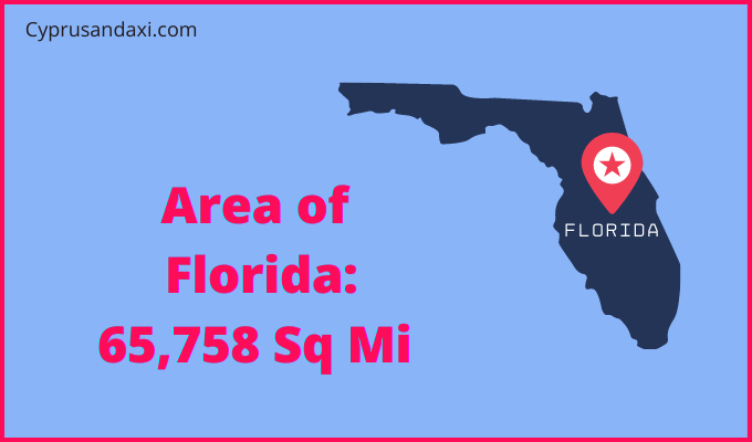 Area of Florida compared to Congo