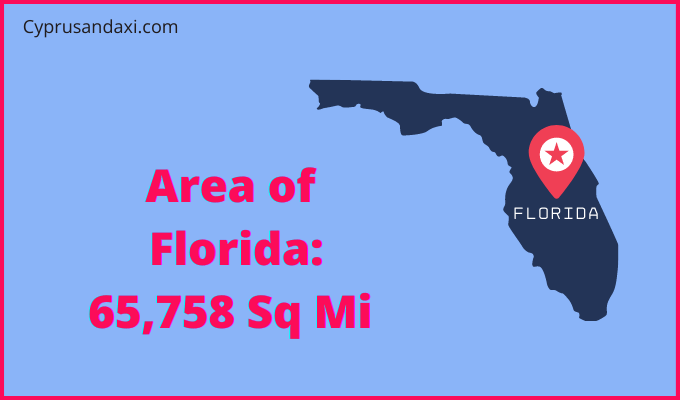 Area of Florida compared to Cuba