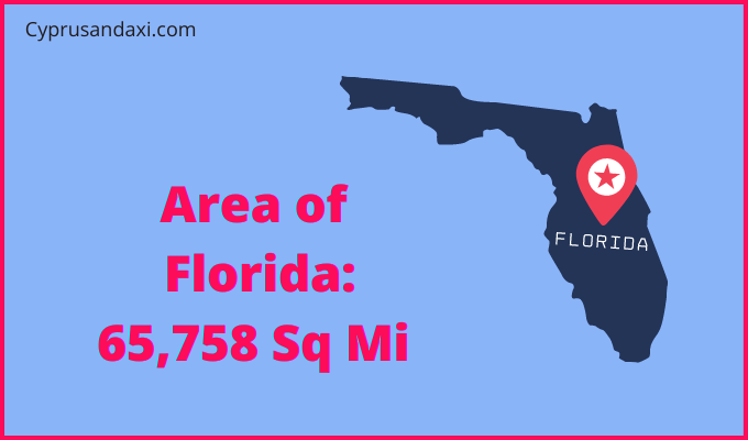 Area of Florida compared to Hungary