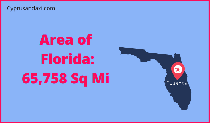 Area of Florida compared to Mexico