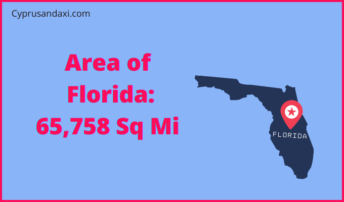 Area of Florida compared to New Zealand