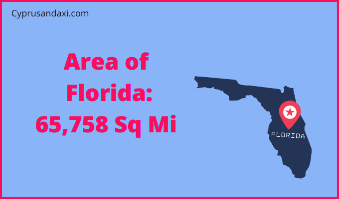 Area of Florida compared to Saudi Arabia