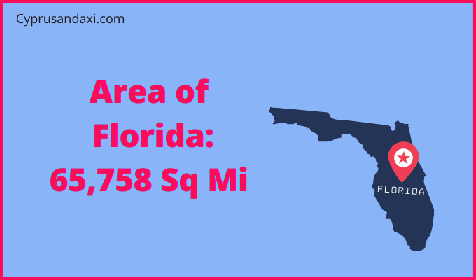 Area of Florida compared to Uruguay