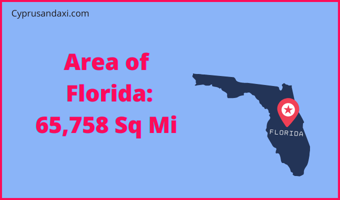 Area of Florida compared to Zambia