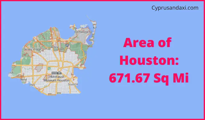 Area of Houston compared to California