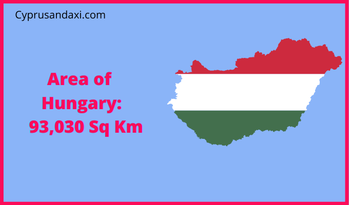 Area of Hungary compared to Delaware