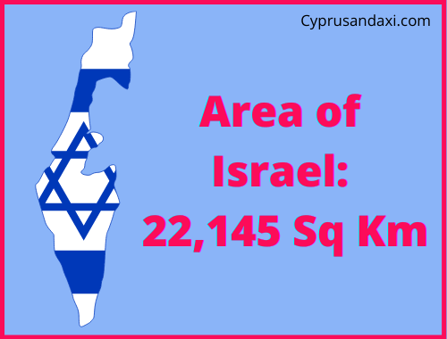 Area of Israel compared to California