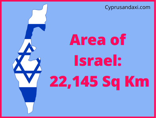 Area of Israel compared to Delaware