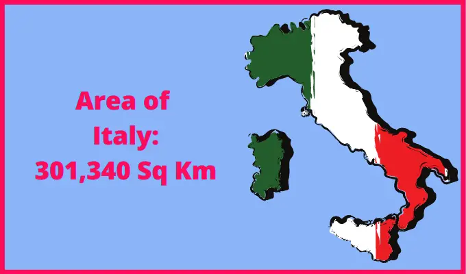 Area of Italy compared to California