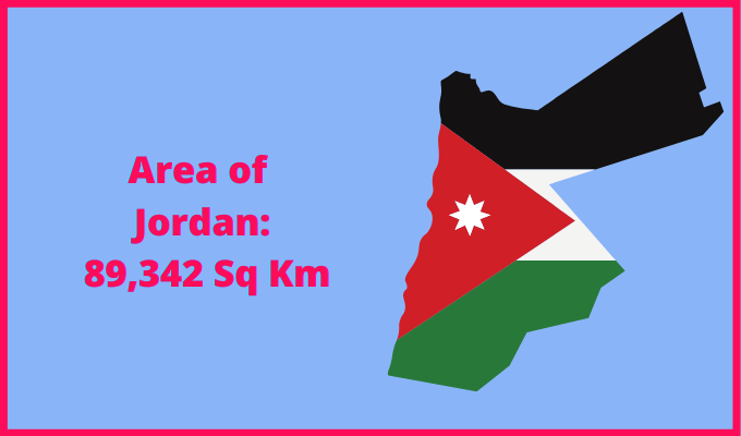 Area of Jordan compared to Arizona