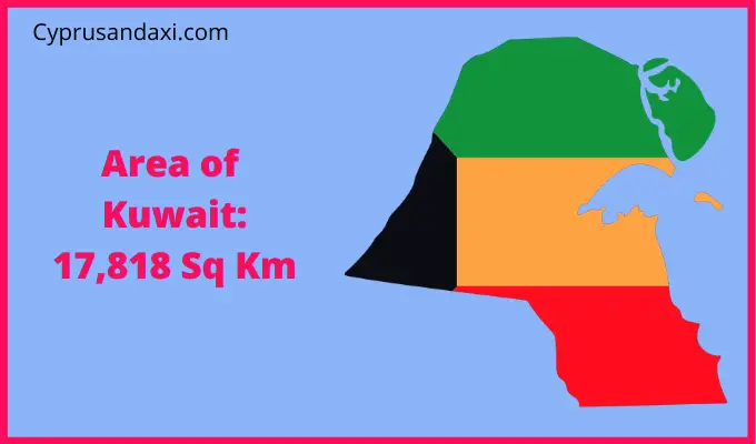 Area of Kuwait compared to Connecticut
