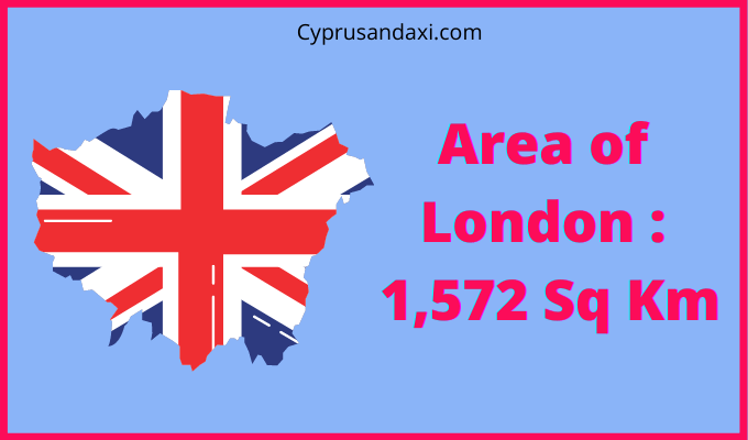 Area of London compared to Arkansas