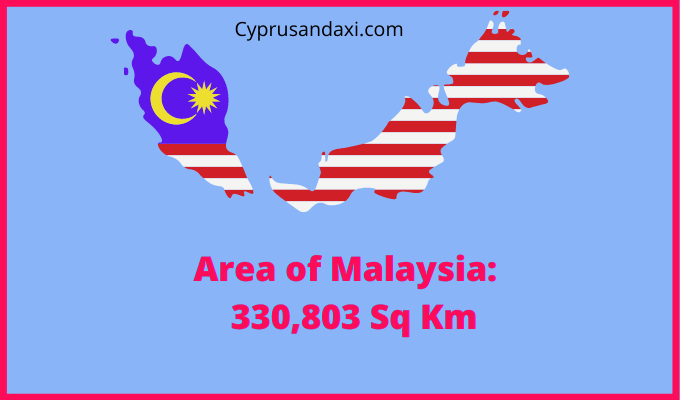 Area of Malaysia compared to Connecticut