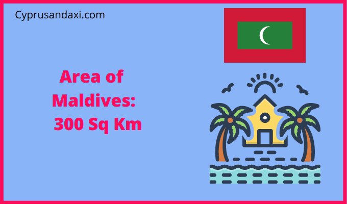 Area of Maldives compared to Connecticut