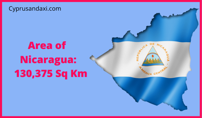Area of Nicaragua compared to Florida