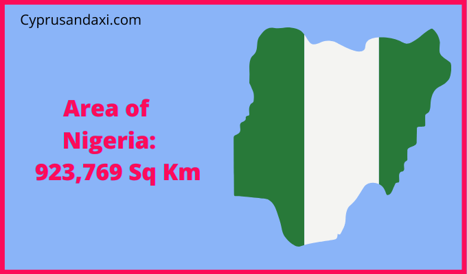 Area of Nigeria compared to California