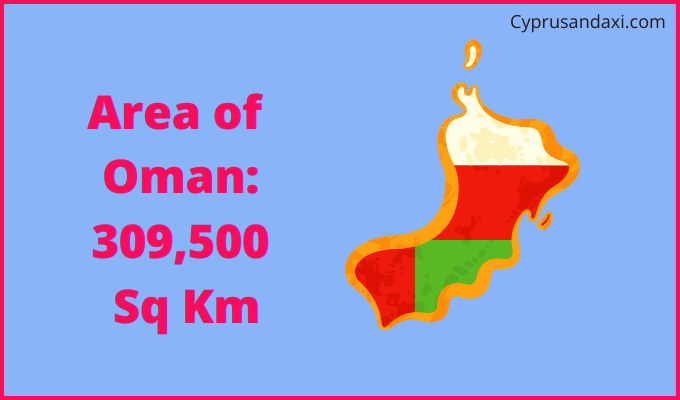 Area of Oman compared to Delaware