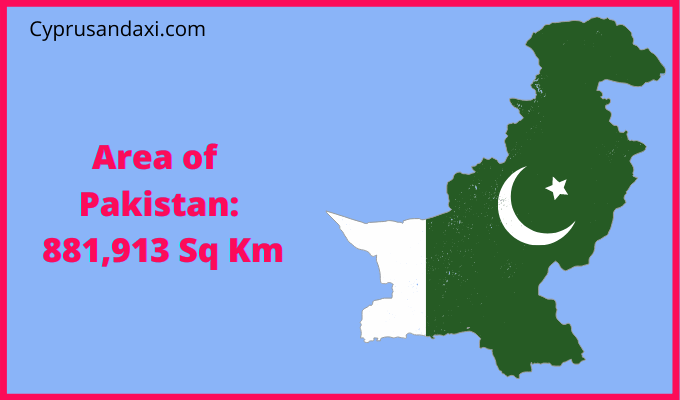 Area of Pakistan compared to Colorado