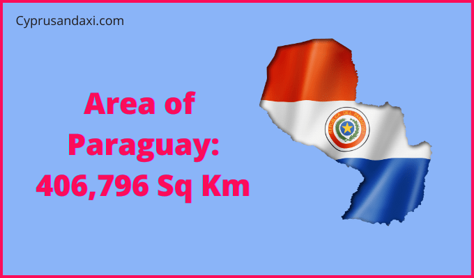 Area of Paraguay compared to Delaware