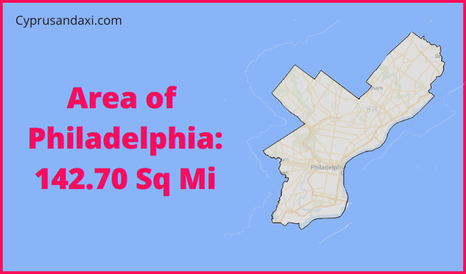 Area of Philadelphia compared to Arizona