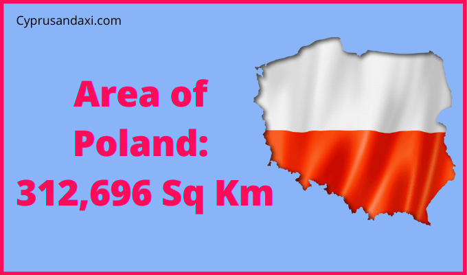Area of Poland compared to Florida