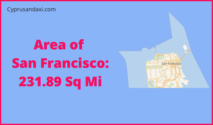 Area of San Francisco compared to Arizona