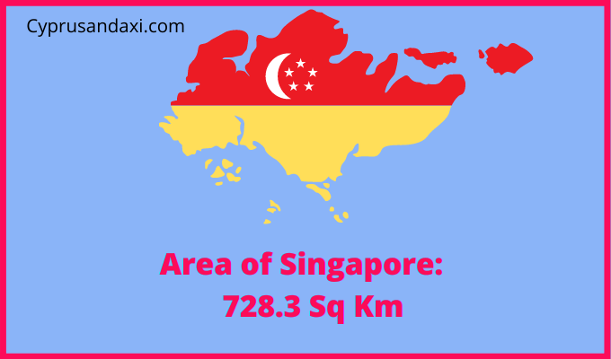 Area of Singapore compared to Connecticut