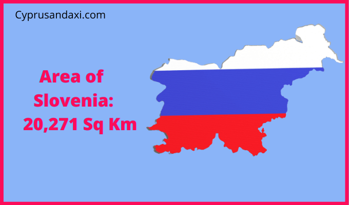 Area of Slovenia compared to Delaware