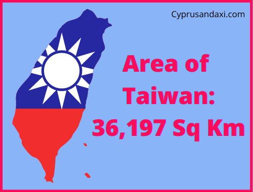 Area of Taiwan compared to California