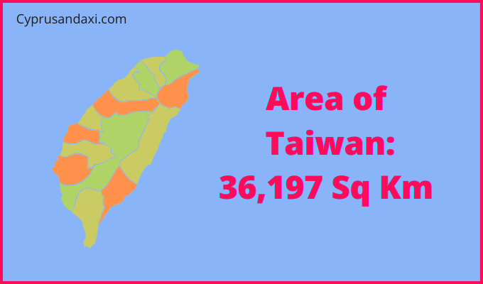 Area of Taiwan compared to Florida