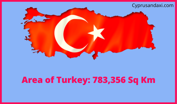 Area of Turkey compared to California