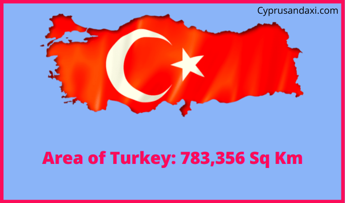 Area of Turkey compared to Delaware