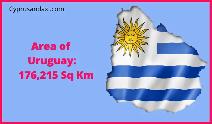Area of Uruguay compared to Connecticut