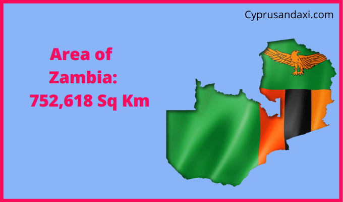 Area of Zambia compared to Arizona