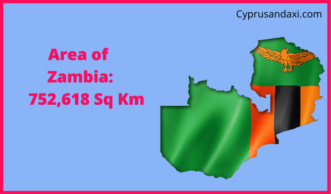 Area of Zambia compared to Delaware