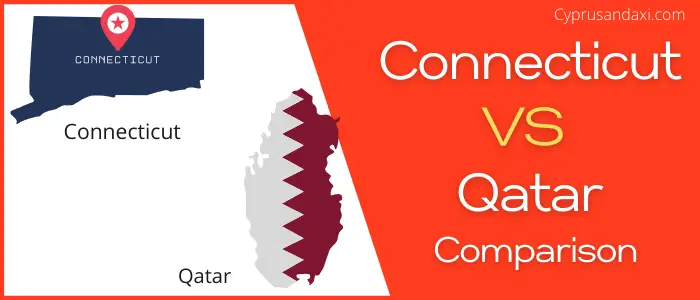 Is Connecticut bigger than Qatar