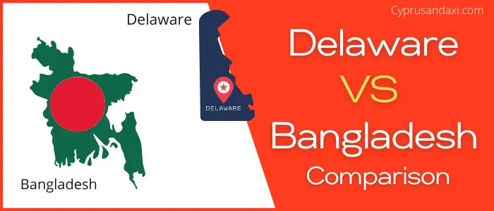 Is Delaware bigger than Bangladesh
