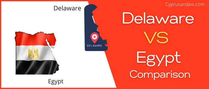Is Delaware bigger than Egypt
