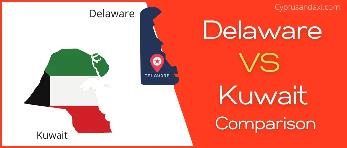 Is Delaware bigger than Kuwait