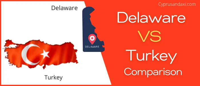 Is Delaware bigger than Turkey