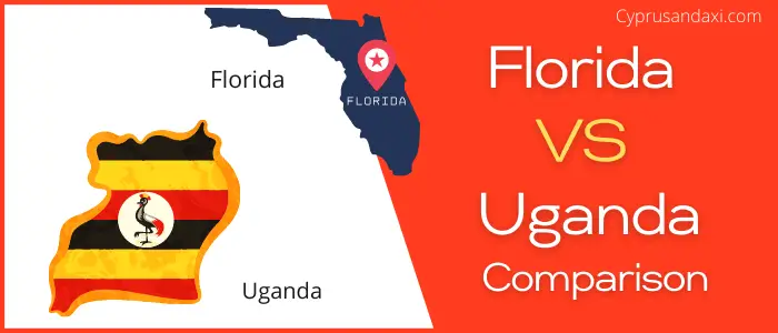 Is Florida bigger than Uganda