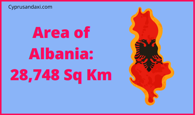 Area of Albania compared to Georgia