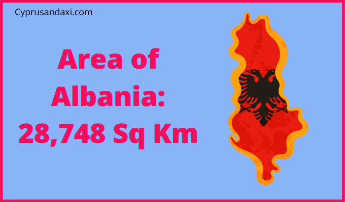 Area of Albania compared to Illinois