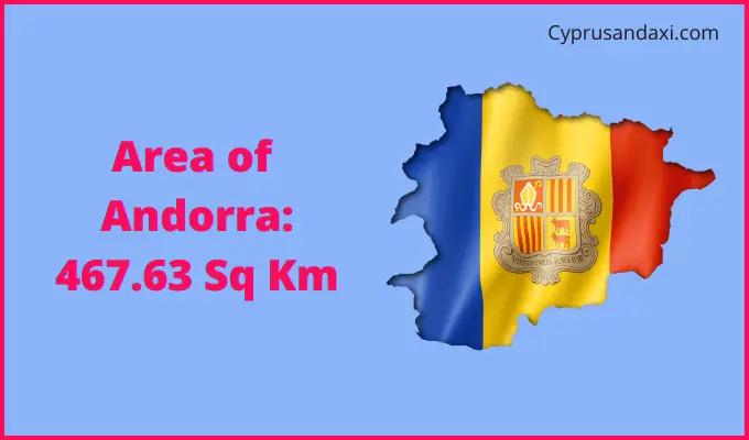Area of Andorra compared to Hawaii