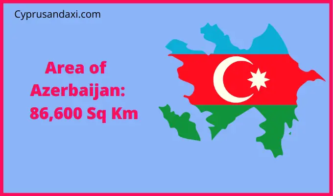 Area of Azerbaijan compared to Illinois