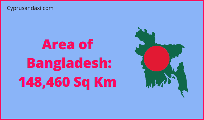 Area of Bangladesh compared to Hawaii